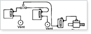 Chlorination System D16